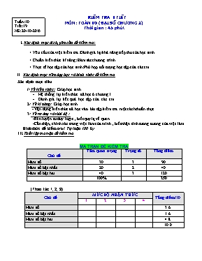 Kiểm tra 1 tiết môn Toán 10 (Đại số chương 2)
